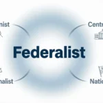 Synonyms for Federalist