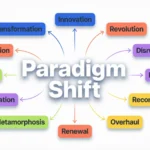 Paradigm Shift Synonyms
