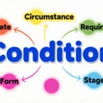 Synonyms of Condition