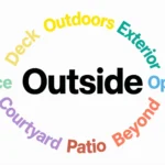 Synonyms for Outside