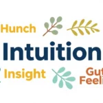 Synonyms of Intuition