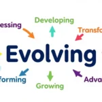 Synonyms for Evolving