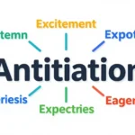 Synonyms of Anticipation
