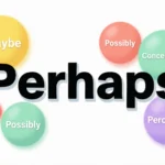 Synonyms of Perhaps