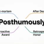 Synonyms of Posthumously