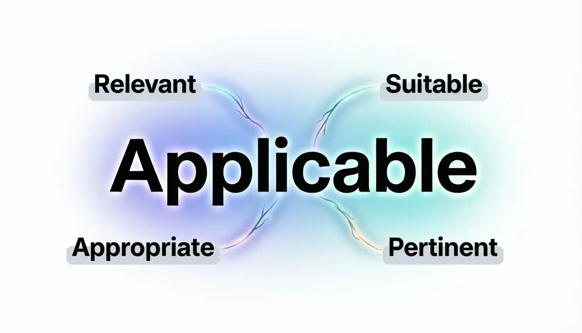 Synonyms for Applicable