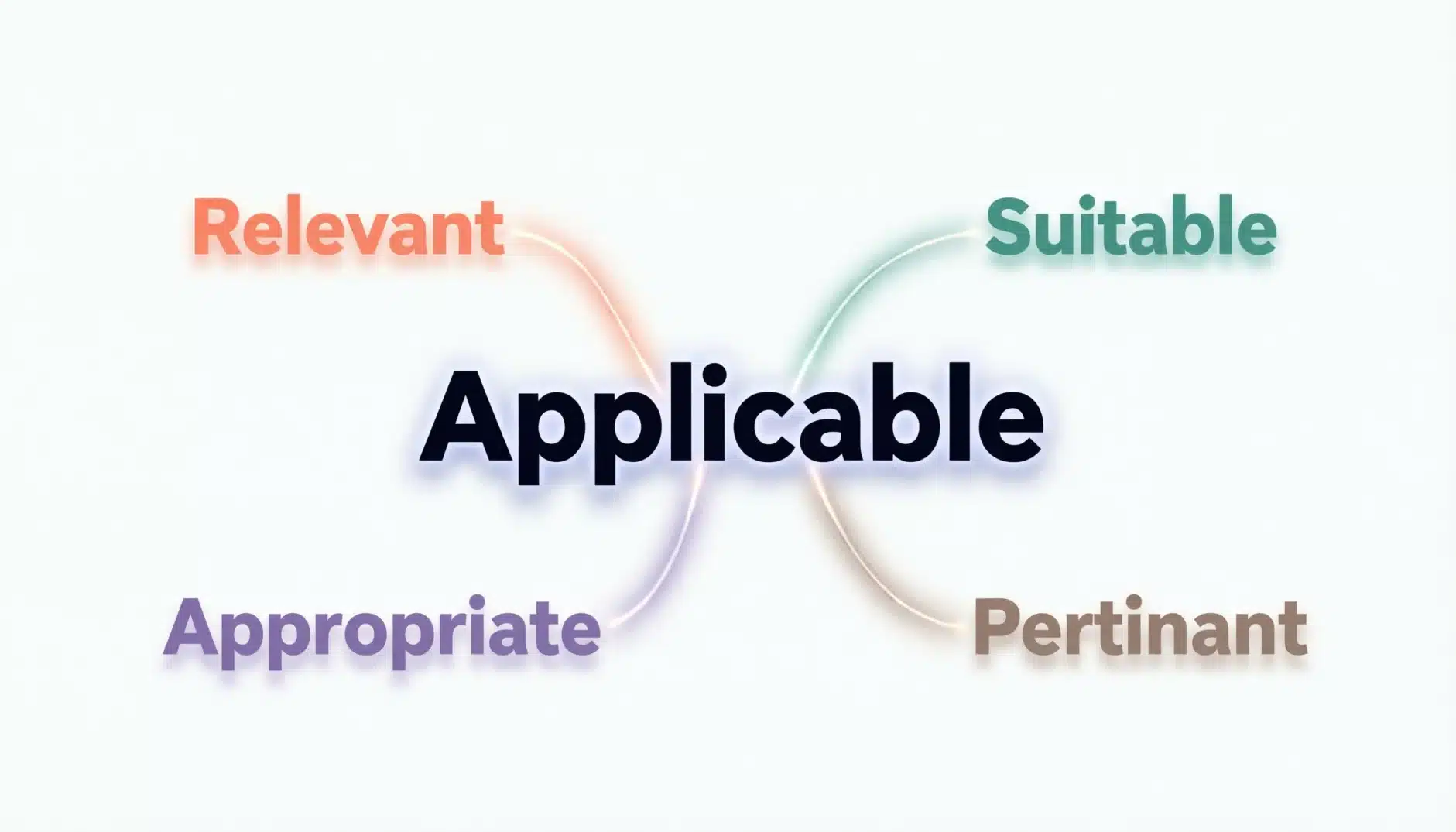 Synonyms for Applicable