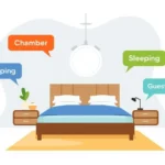 Synonyms for Bedroom
