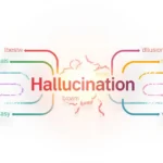 Synonyms for Hallucination