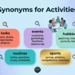 Synonyms for Activities