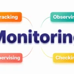 Synonyms for Monitoring