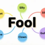 Synonyms of Fool