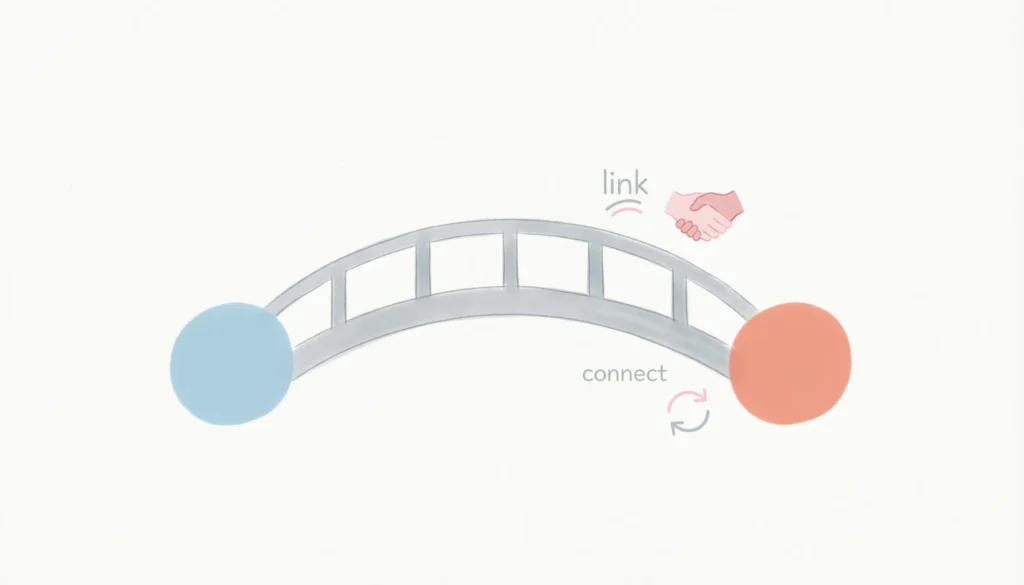 Synonyms of Bridge