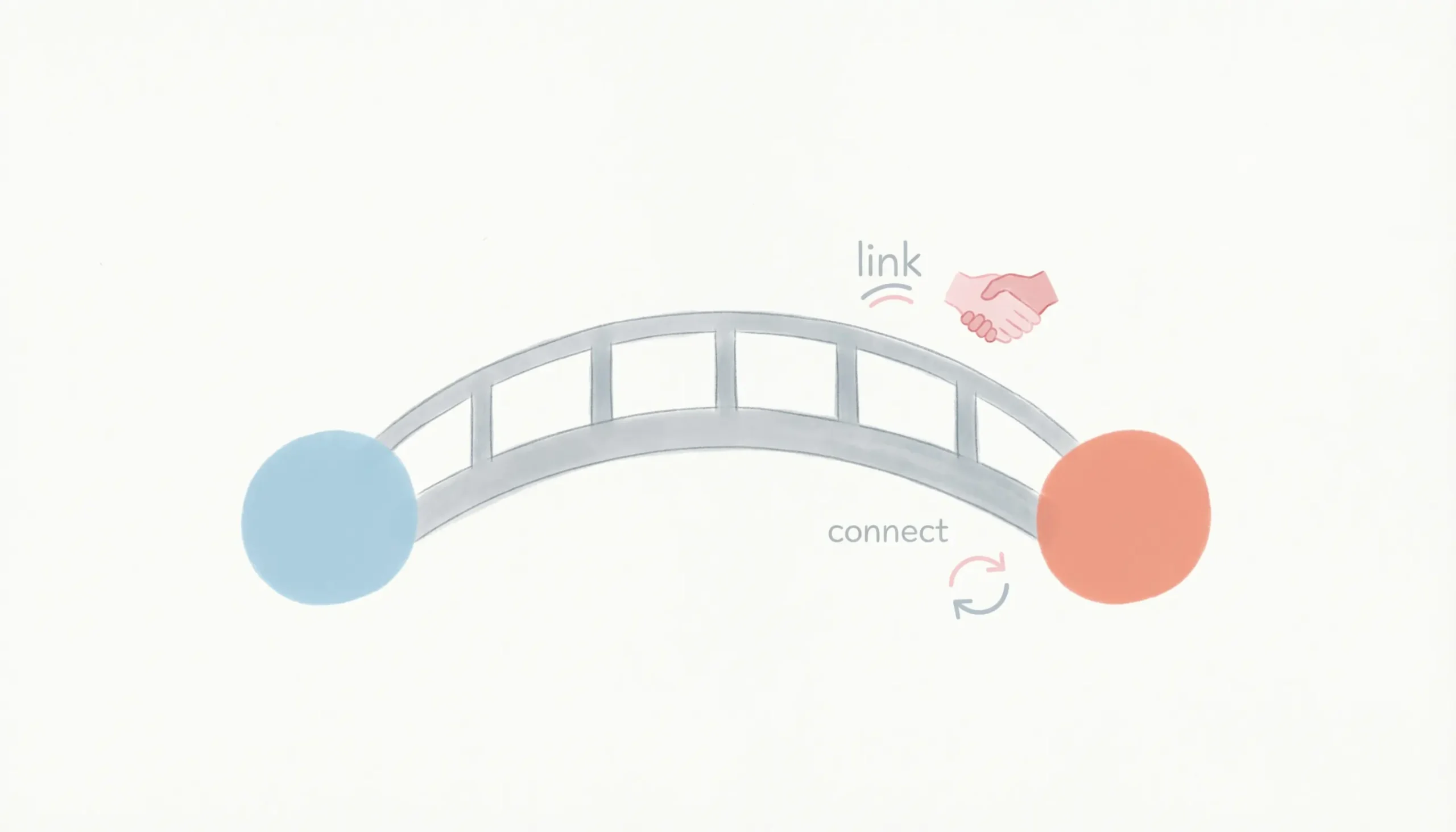 Synonyms of Bridge