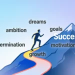 Synonyms of Ambition