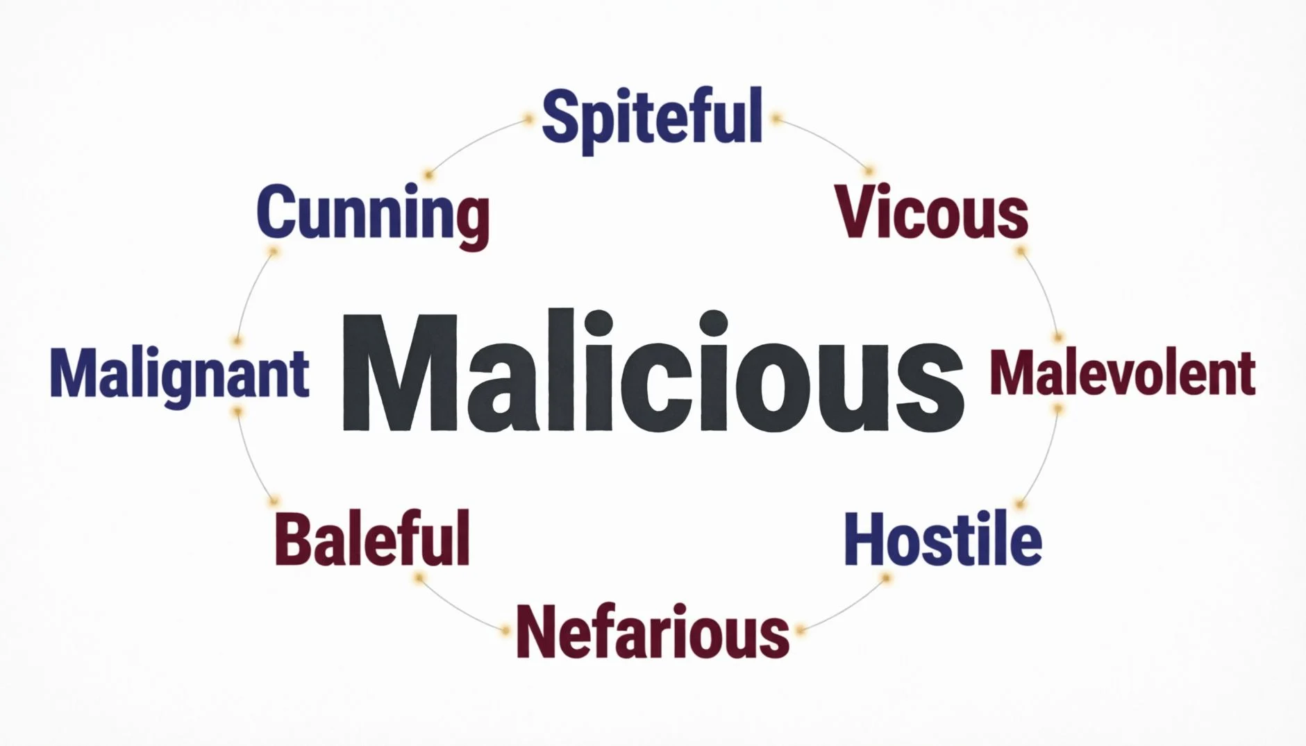 synonyms for malicious