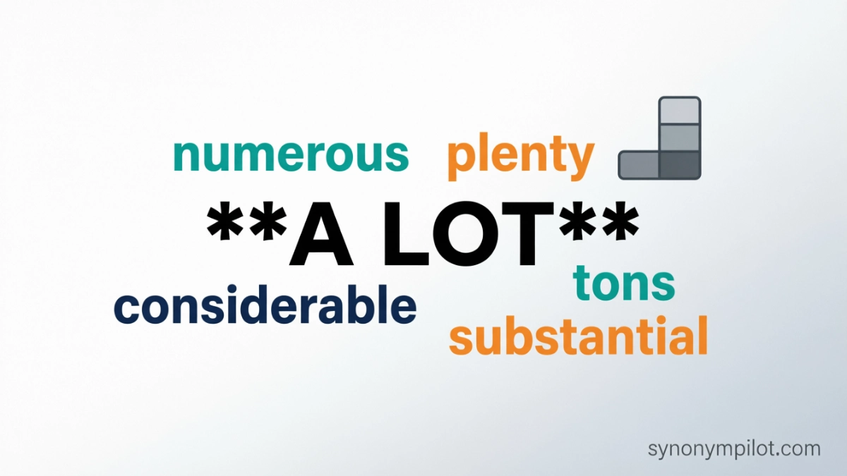 Synonyms for A Lot