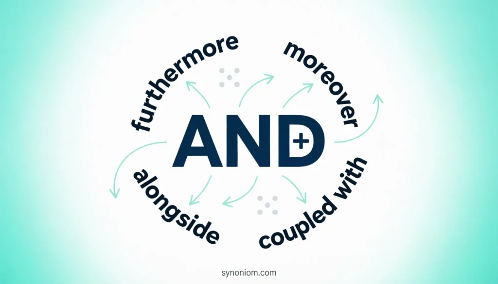 Synonyms for And