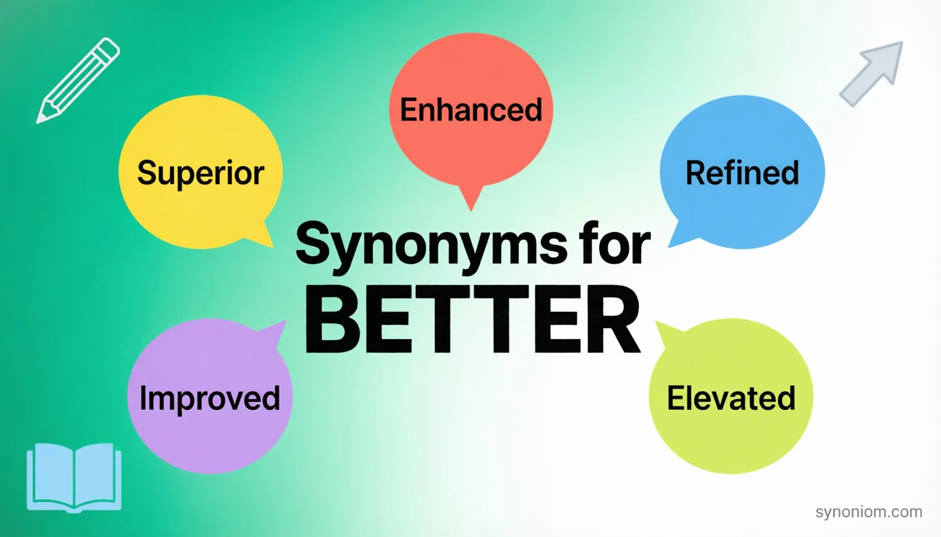 Synonyms for Better