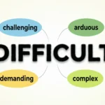 Synonyms for Difficult