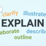 Synonyms for Explain