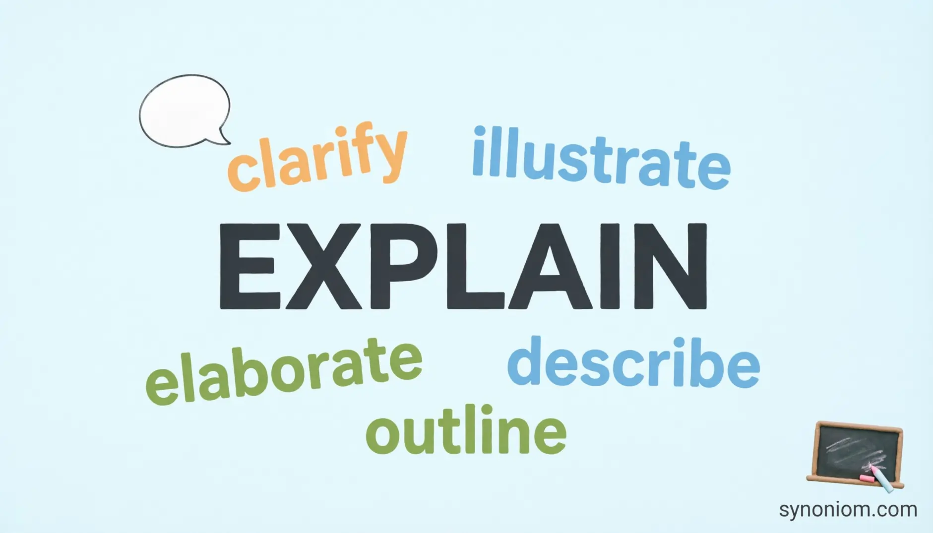 Synonyms for Explain