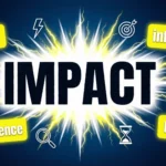 Synonyms for Impact