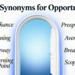 synonyms for opportunity