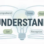 Synonyms for Understand