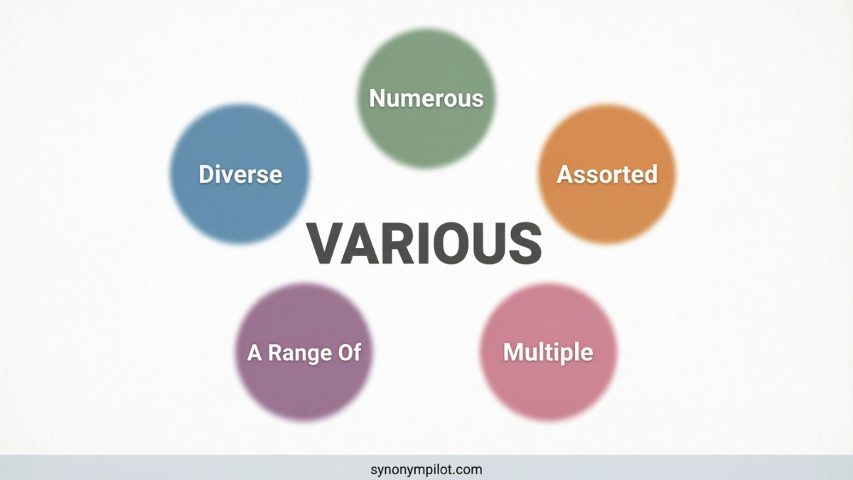 Synonyms for Various
