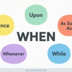 Synonyms for When